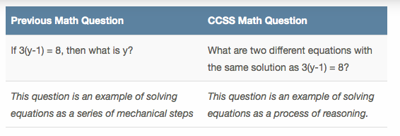 body_oldvsnewmathcc