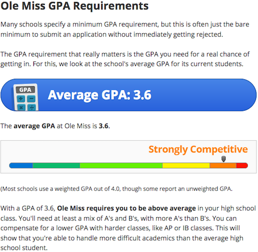 What s the average high school gpa 