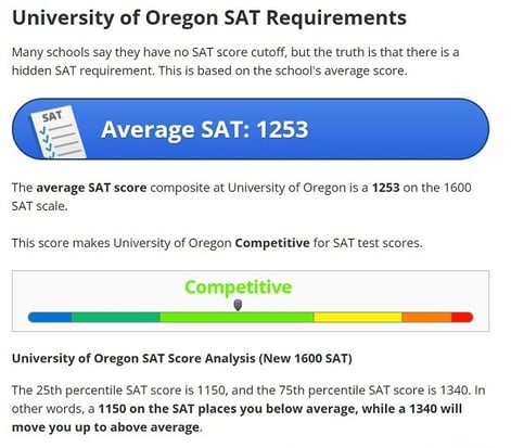 body_oregonsat