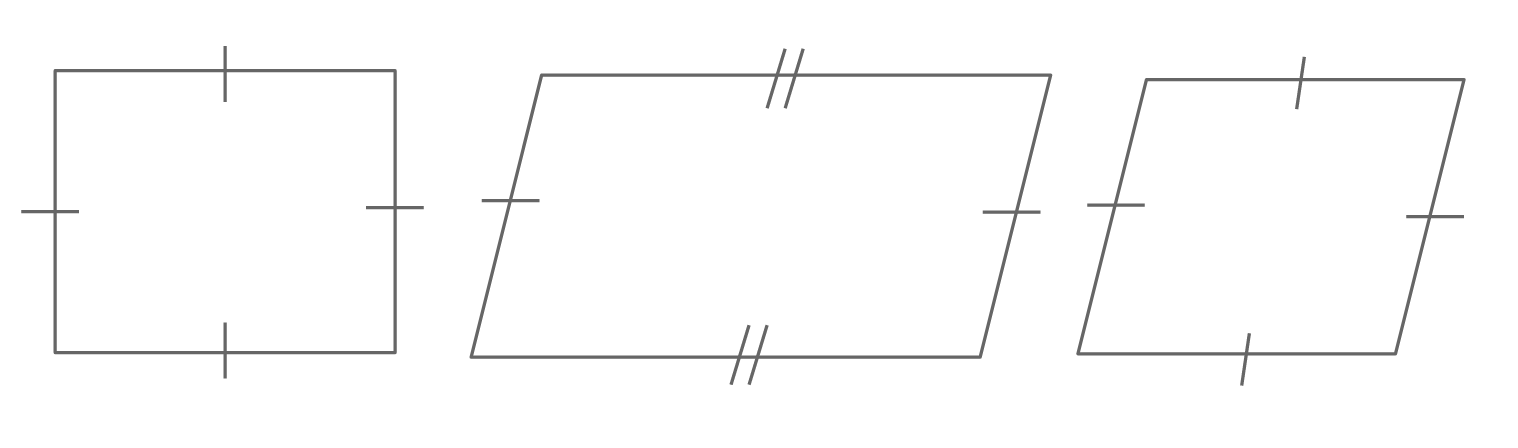 Polygons on ACT Math: Geometry Formulas and Strategies