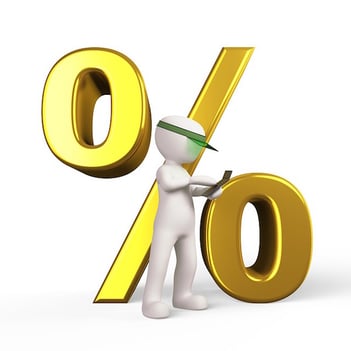 Historical ACT Percentiles for 2015, 2014, 2013, 2012, and 2011