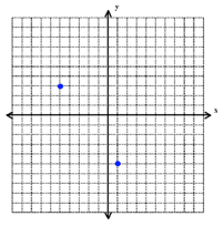 body_points_example_3.1-2