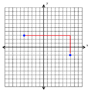 body_points_example_3.2