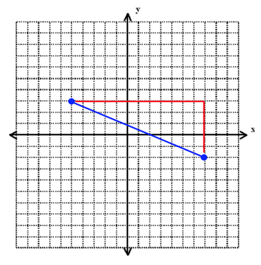 body_points_example_3.3