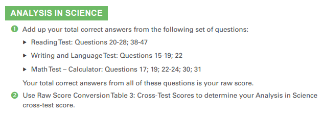 body_psat_cross-test_scores_questions_example.png