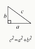 The 28 Critical SAT Math Formulas You MUST Know · PrepScholar