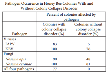 body_reading_data_table.png