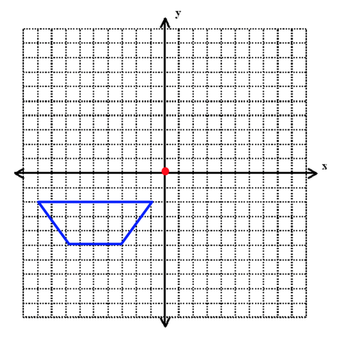 Reflections, Rotations, and Translations: ACT Geometry Strategies and ...