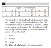 body_sat_math_data_analysis_problem