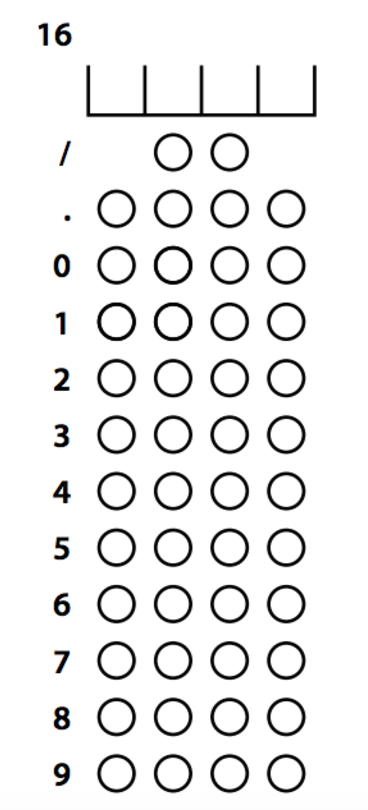 expert-guide-to-sat-grid-ins-5-key-tips