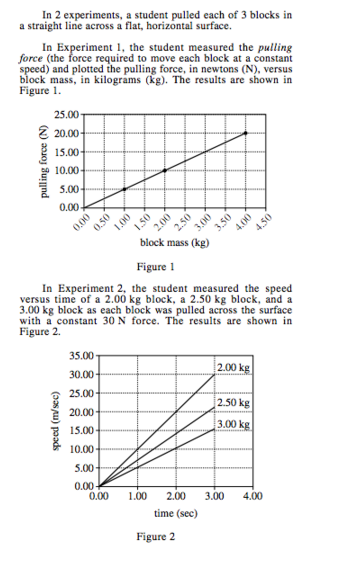 body_scienceresearchsummaryformat.png