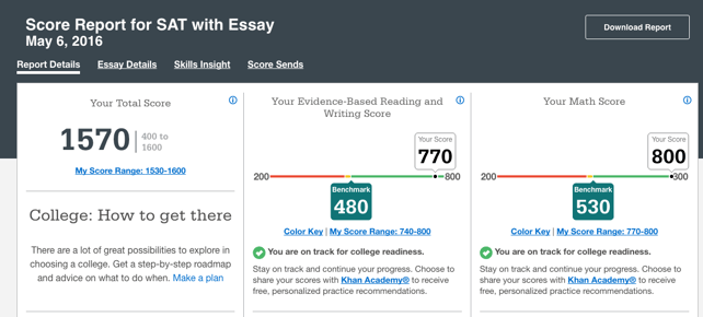 Choose progress. Sat 1600. Sat score Report. Sat баллы. Sat Результаты.