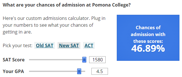 Best College Acceptance Calculator Learn Your Admission Chances