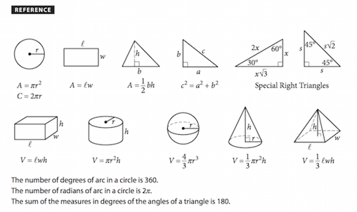 body_screenshot_sat_math_formulas.png