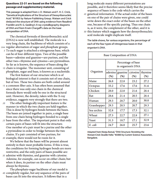 Sat Passage Rates ACT vs. SAT: 11 Key Differences to Help You Pick the Right Test