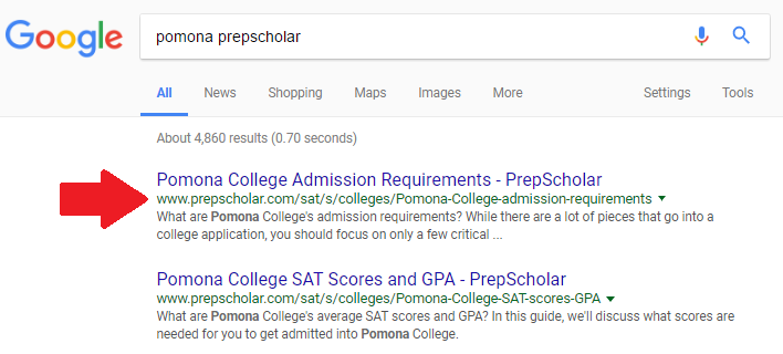 Best College Acceptance Calculator: Learn Your Admission Chances