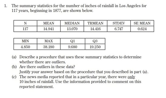 The Ultimate Guide To The AP Statistics Exam