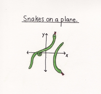 body_snakesonaplane