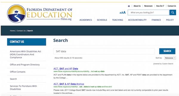 How to Find SAT Scores by High School and District