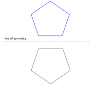 Reflections, Rotations, and Translations: ACT Geometry Strategies and ...