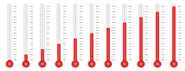 Chart Fahrenheit Vs Celsius