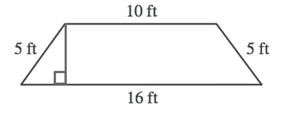 How to Actually Use Your ACT Math Formulas