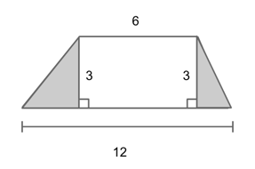 how to dress a trapezoid body shape