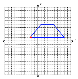 body_trapezoid_rotation_1.2