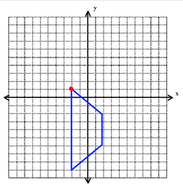 body_trapezoid_rotation_2.2