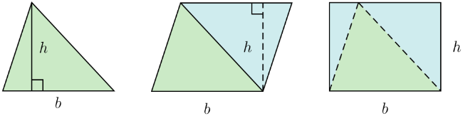 Area of a Triangle: Formula & Examples - Curvebreakers