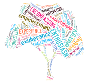 How Should A Reference Letter Look