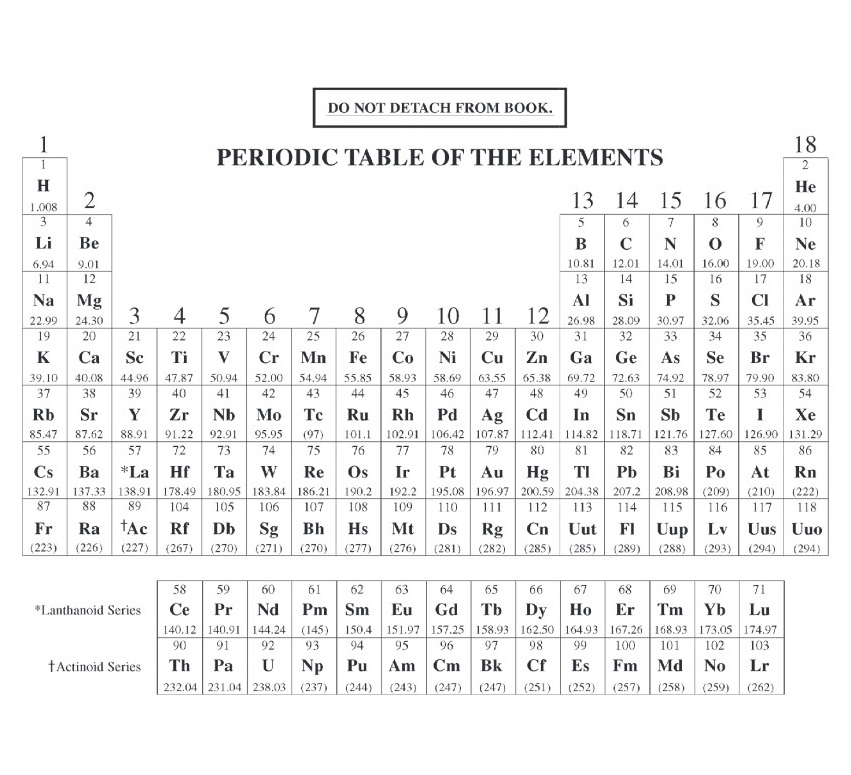 periodic table chemistry subject test