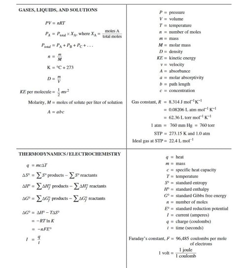 chem3