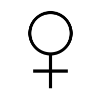 Alchemy Symbols and Their Meanings 38 copper1