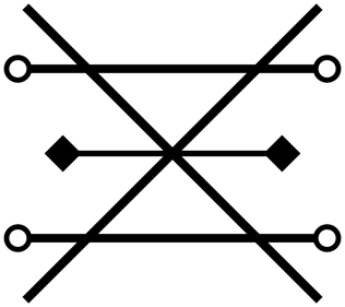 Alchemy Symbols and Their Meanings 37 copper2