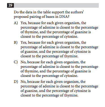 dna_question-1.jpg