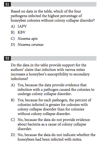 what-is-sat-evidence-based-reading-and-writing