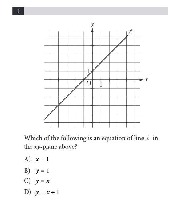 Lines and Slopes in SAT Math: Geometry Strategies