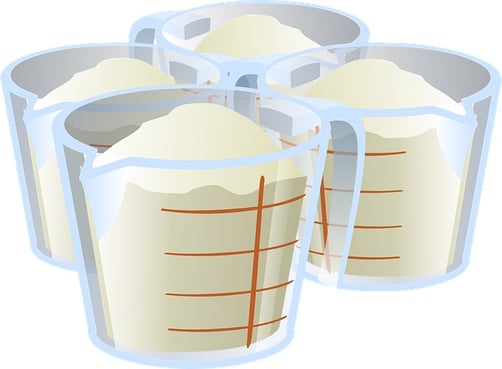https://blog.prepscholar.com/hs-fs/hubfs/feature-measuring-cups.jpg?width=502&name=feature-measuring-cups.jpg