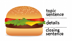 feature_hamburger