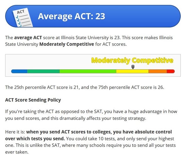 What Is a Good ACT Score for 2021? · PrepScholar