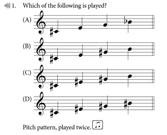 The Expert's Guide to the AP Music Theory Exam