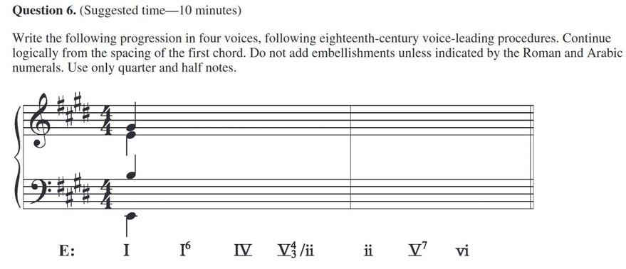 The Expert's Guide to the AP Music Theory Exam