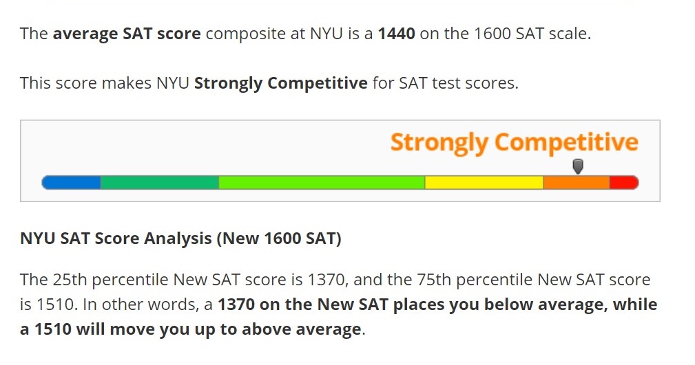 best colleges for b students high standardized scores