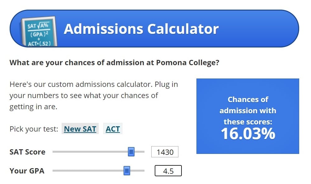 Best College Acceptance Calculator Learn Your Admission Chances