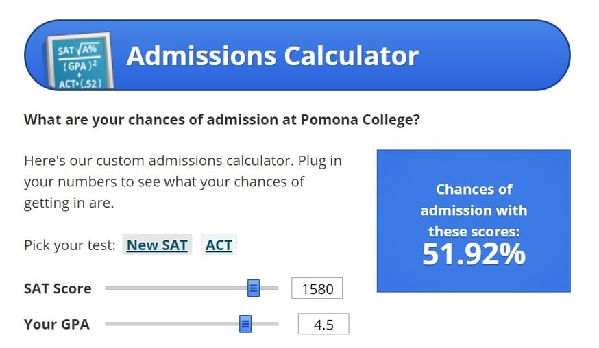 Best College Acceptance Calculator Learn Your Admission Chances