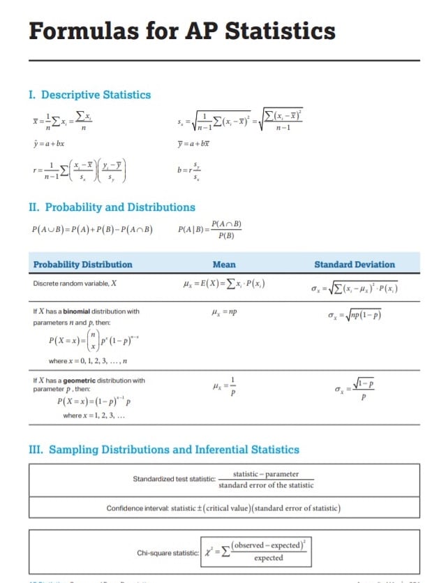 What Is (and Isn't) on the AP Statistics Formula Sheet?