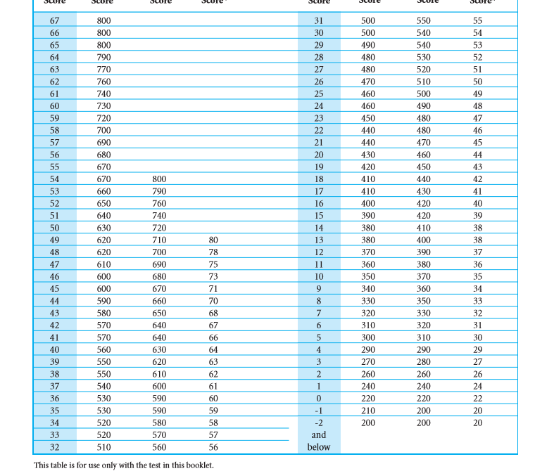 scores_2.png