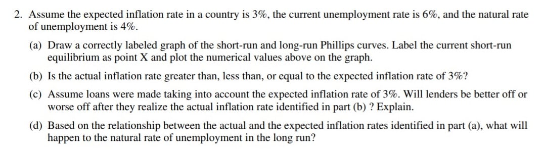 unit 5 ap macroeconomics frq