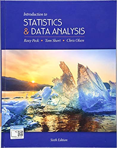 ap research statistical analysis